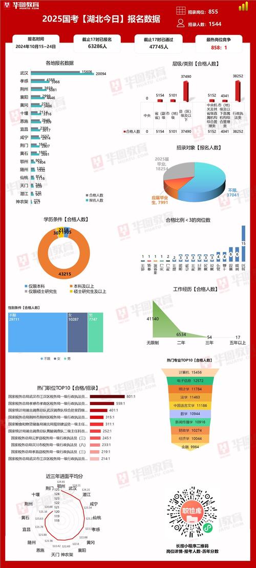 2025年数据存储市场将如何应对全球数据爆炸？希捷独家展望  第11张