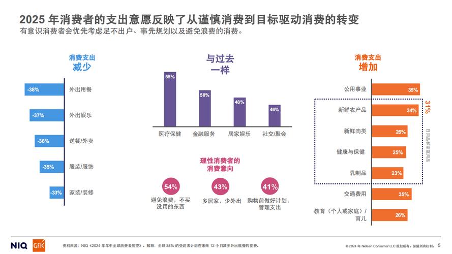 2025年数据存储市场将如何应对全球数据爆炸？希捷独家展望  第5张