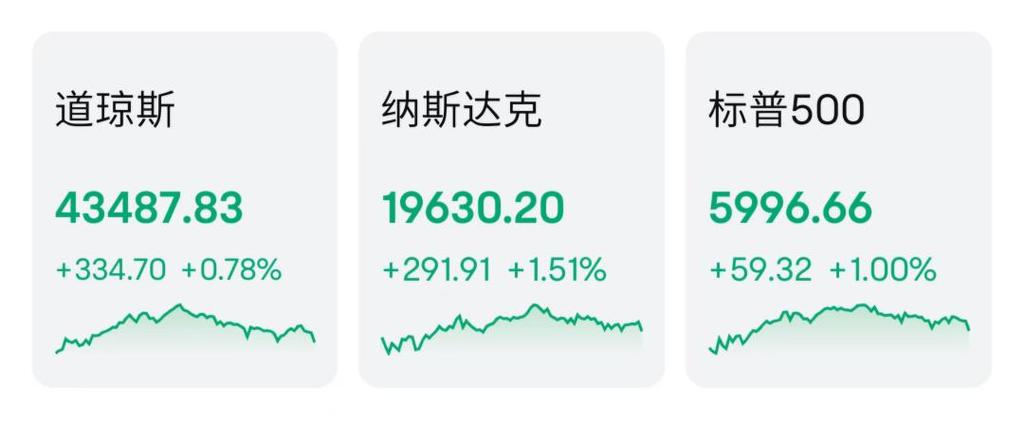 英特尔被收购？股价飙升9.5%，背后神秘买家究竟是谁？  第11张