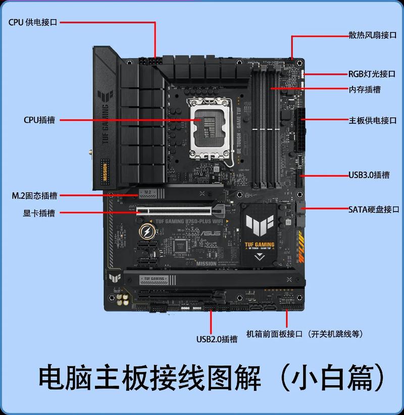 你的主板PCIe插槽配置够用吗？揭秘高性能硬件的关键所在  第12张