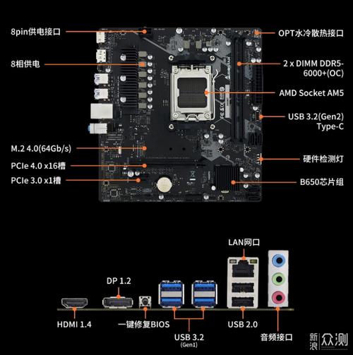 你的主板PCIe插槽配置够用吗？揭秘高性能硬件的关键所在  第9张