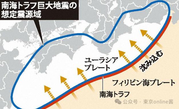 未来30年内日本南海海槽特大地震概率高达80%！你准备好了吗？  第3张