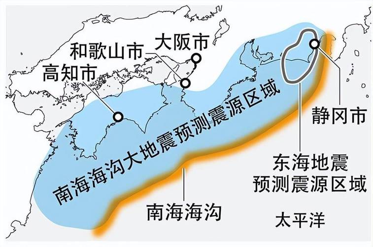 未来30年内日本南海海槽特大地震概率高达80%！你准备好了吗？  第8张