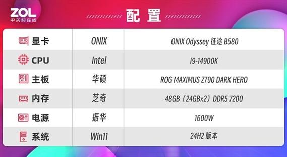 Intel B570显卡性能竟超越RTX4060？傲世ONIX Odyssey征途B570首发评测震撼来袭  第35张