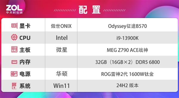 Intel B570显卡性能竟超越RTX4060？傲世ONIX Odyssey征途B570首发评测震撼来袭  第10张