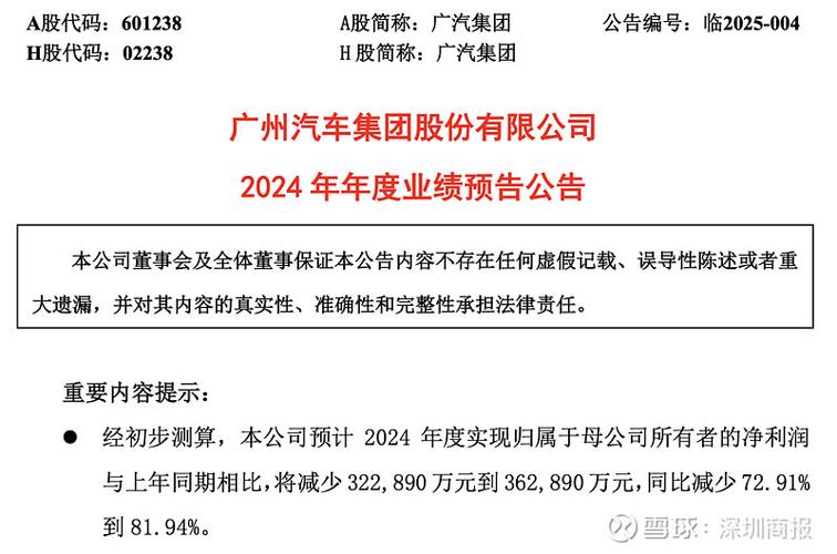 广汽集团销量暴跌25%！新董事长冯兴亚能否力挽狂澜？  第4张