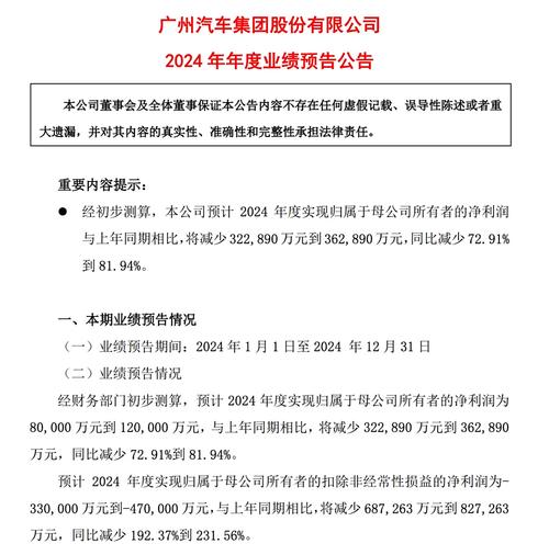 广汽集团销量暴跌25%！新董事长冯兴亚能否力挽狂澜？  第8张