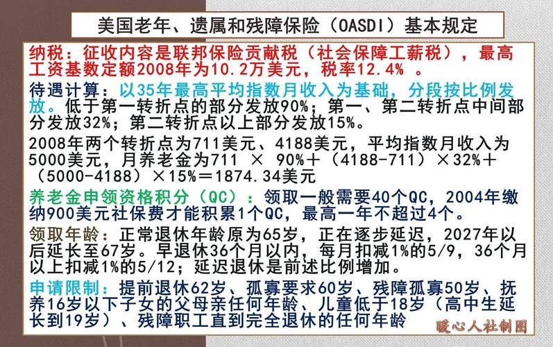 美国社保数据库竟有3.98亿活人，真相究竟如何？  第9张