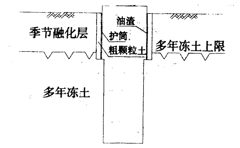 高寒高海拔地质探测难题如何破解？直升机航空大地电磁探测系统给出答案