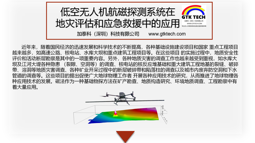 高寒高海拔地质探测难题如何破解？直升机航空大地电磁探测系统给出答案  第6张