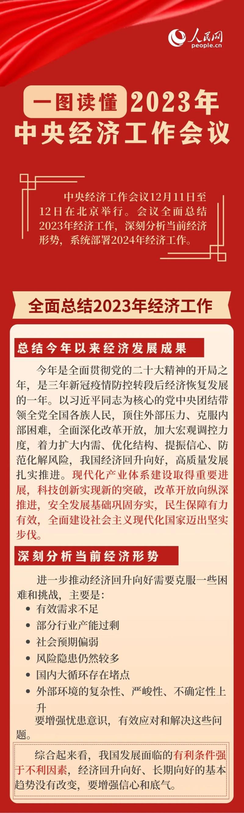 2024年中央经济工作会议重磅出击！电商行业将迎来怎样的全新变革？  第14张