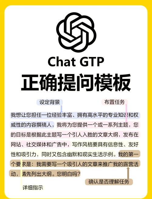 提问精细度提升10%，AI智慧输出竟跃升300%！你知道如何高效提问吗？  第2张