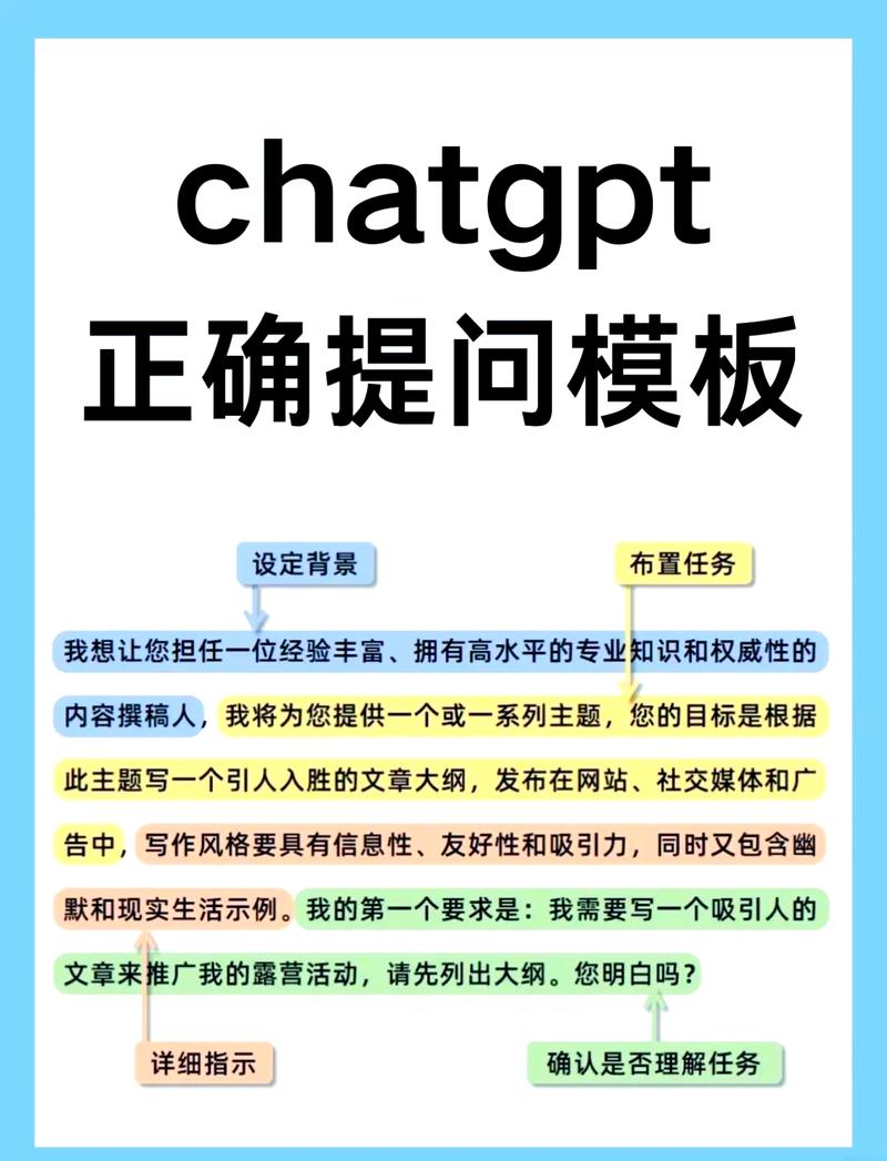 提问精细度提升10%，AI智慧输出竟跃升300%！你知道如何高效提问吗？  第5张