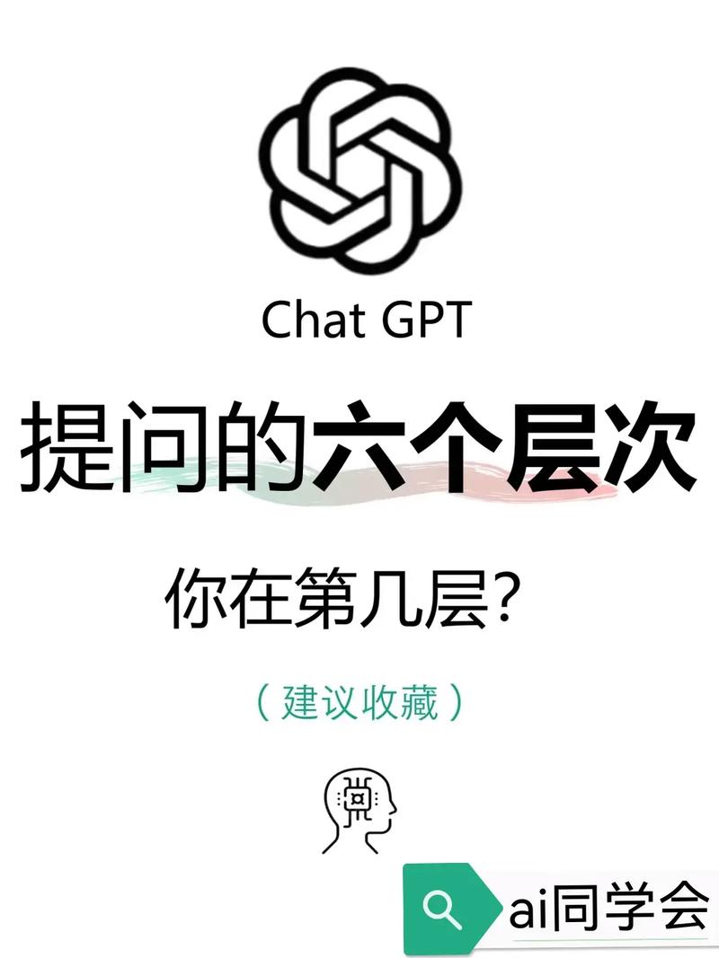 提问精细度提升10%，AI智慧输出竟跃升300%！你知道如何高效提问吗？  第8张