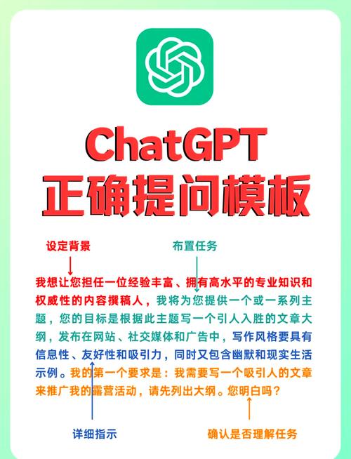 提问精细度提升10%，AI智慧输出竟跃升300%！你知道如何高效提问吗？  第9张