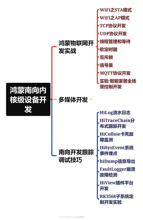 告别繁琐操作！原生鸿蒙的意图框架是如何让效率提升肉眼可见的？  第11张