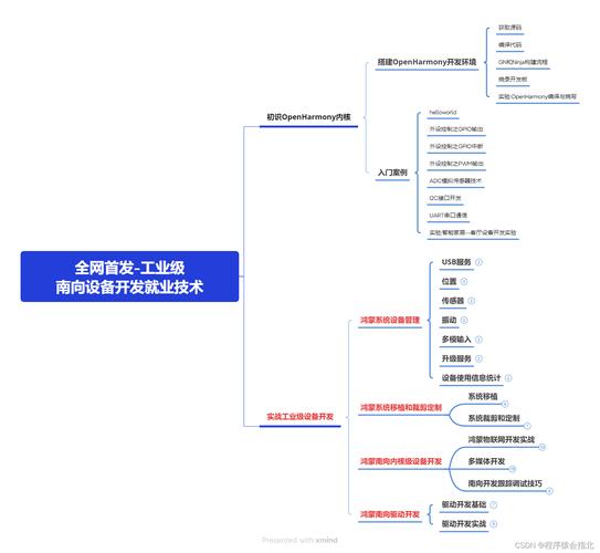 告别繁琐操作！原生鸿蒙的意图框架是如何让效率提升肉眼可见的？  第7张