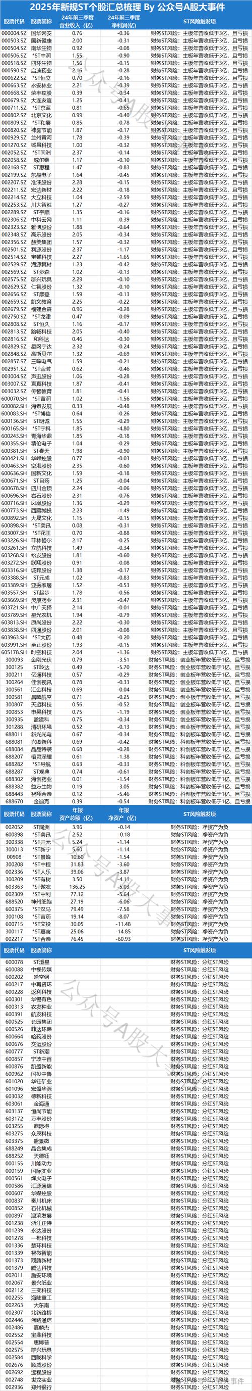 DDR4即将停产！2025年后你还能买到它吗？  第3张