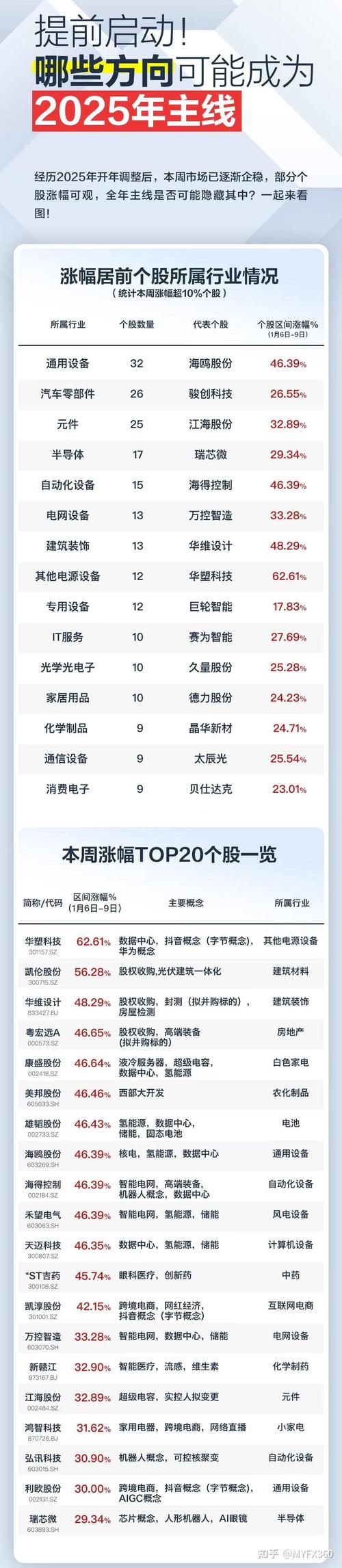 DDR4即将停产！2025年后你还能买到它吗？  第5张