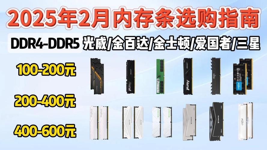 DDR4即将停产！2025年后你还能买到它吗？  第6张