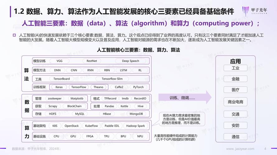 开源大模型成主流，但你真的知道如何盈利吗？OpenAI都喊穷了  第2张