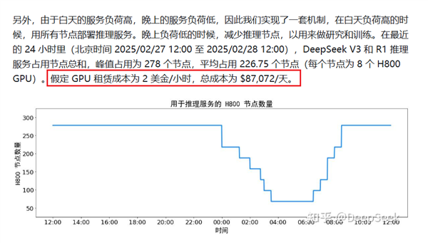 开源大模型成主流，但你真的知道如何盈利吗？OpenAI都喊穷了  第14张