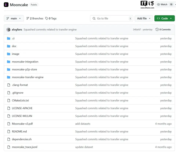 开源大模型成主流，但你真的知道如何盈利吗？OpenAI都喊穷了  第6张