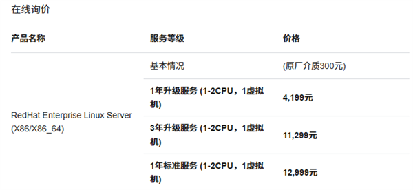 开源大模型成主流，但你真的知道如何盈利吗？OpenAI都喊穷了  第8张