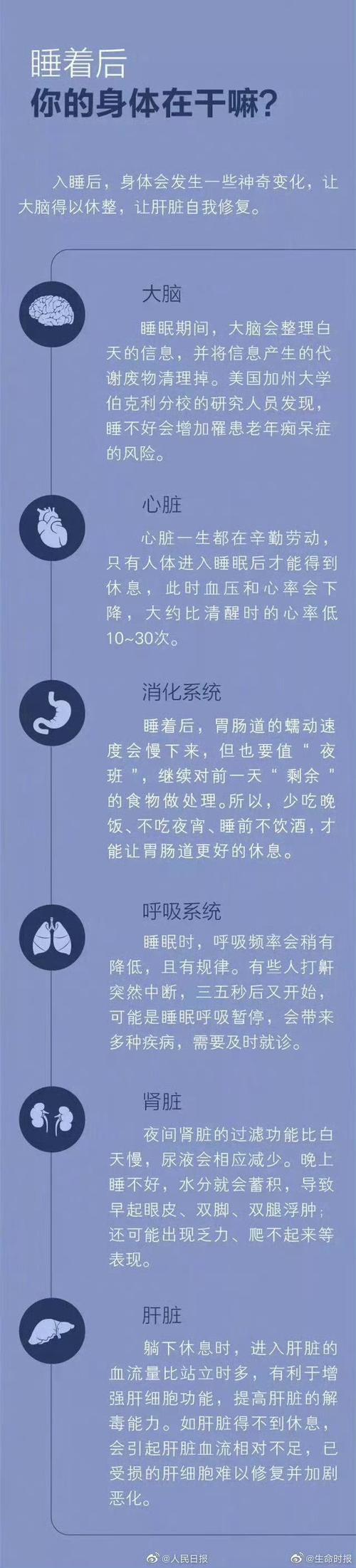 睡眠不足竟是长胖的罪魁祸首？每晚多睡1.2小时，轻松减重不是梦  第4张