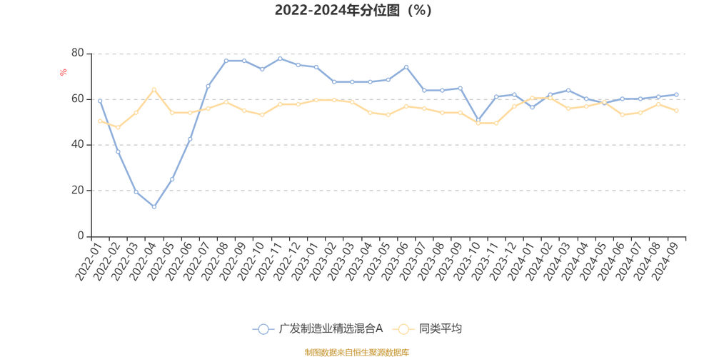 网易2024年净利润302.6亿，增速仅3.06%！躺平还是蓄势待发？  第7张