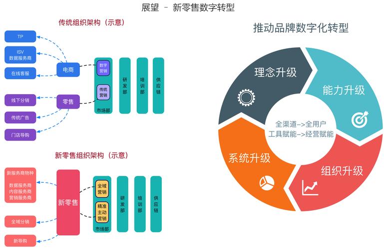 阿里巴巴全面AI化！2025年淘宝天猫将如何颠覆你的购物体验？  第7张