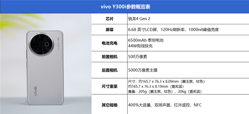 vivo Y300i：6500mAh大电池+400%大音量，千元机还能这么强  第8张