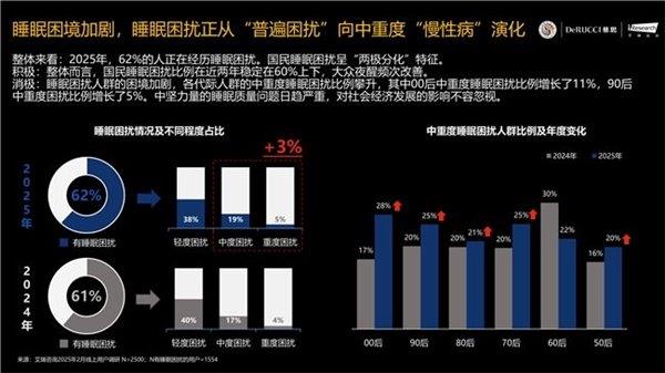 慕思再放大招！全员带薪休假上四休三，你还在等什么？  第3张