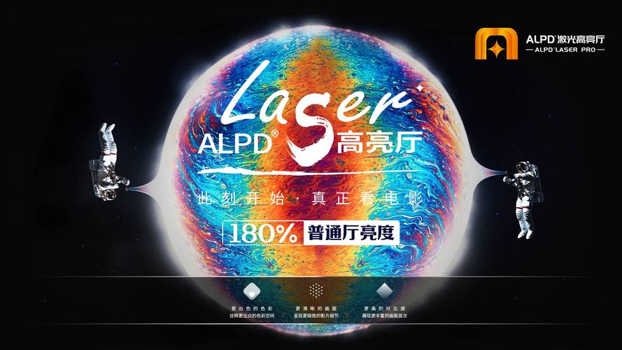 中影光峰ALPD技术突破4万套！全球影院显示技术迎来革命性新时代  第10张