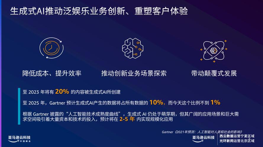 LoopMe收购Chartboost！AI技术如何重塑移动广告的未来？  第3张