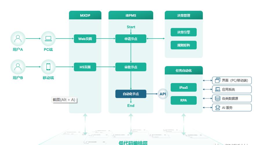 LoopMe收购Chartboost！AI技术如何重塑移动广告的未来？  第5张