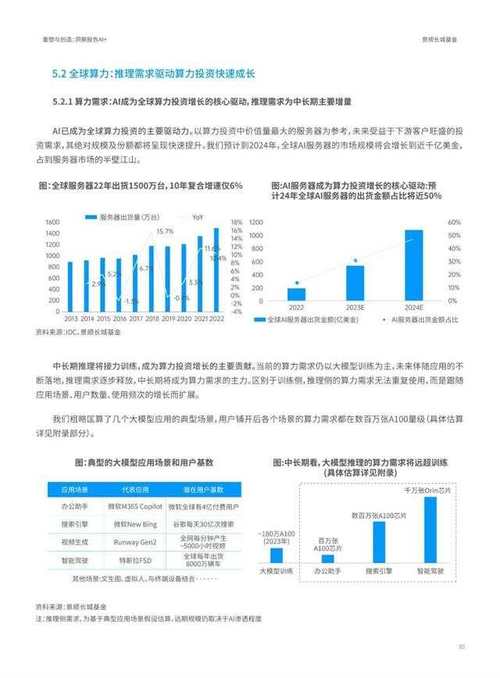 LoopMe收购Chartboost！AI技术如何重塑移动广告的未来？  第6张