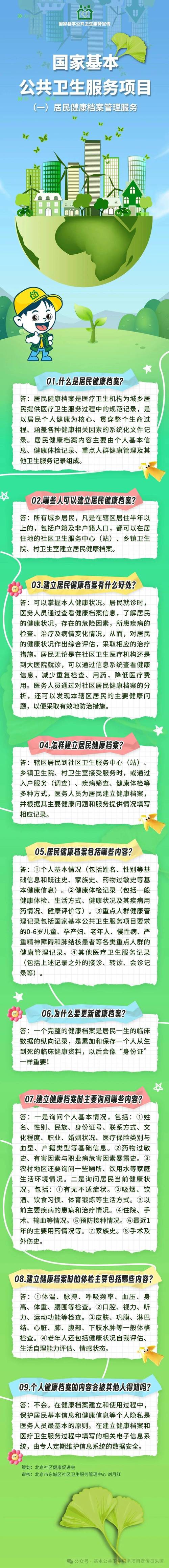 抖音新版社区医疗健康公约引发热议，12处调整究竟有何深意？  第5张