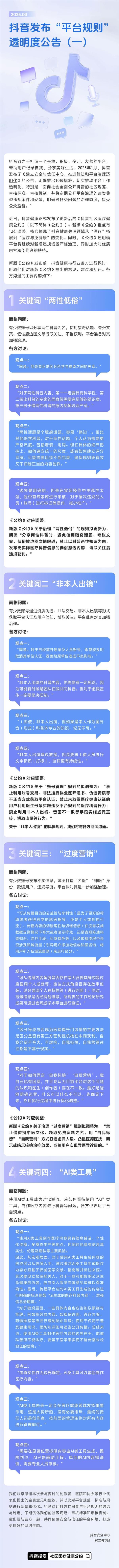 抖音新版社区医疗健康公约引发热议，12处调整究竟有何深意？  第10张