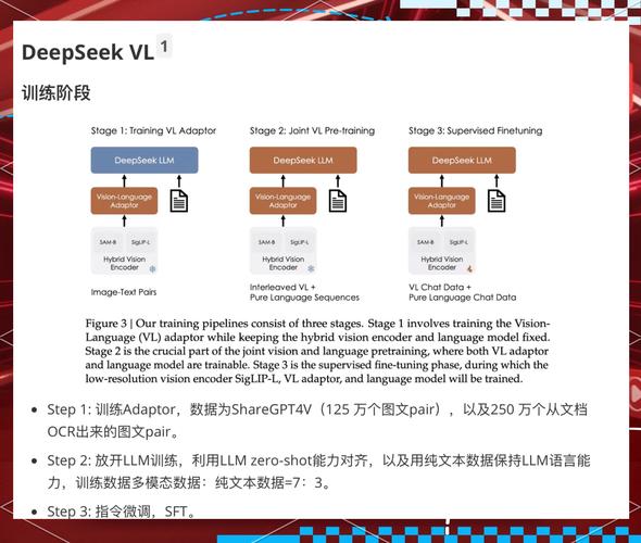 DeepSeek火了，但云端部署问题频发！本地部署LLM模型如何解决你的隐私和效率困扰？  第10张