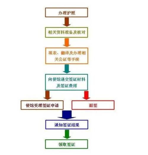 2025年，中软高科如何引领身份证技术革新？专家深度考察揭示未来  第1张