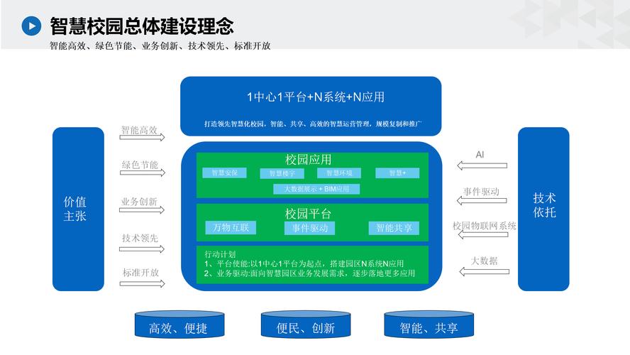 视源股份与海亮科技强强联手，智慧校园新时代即将开启  第4张