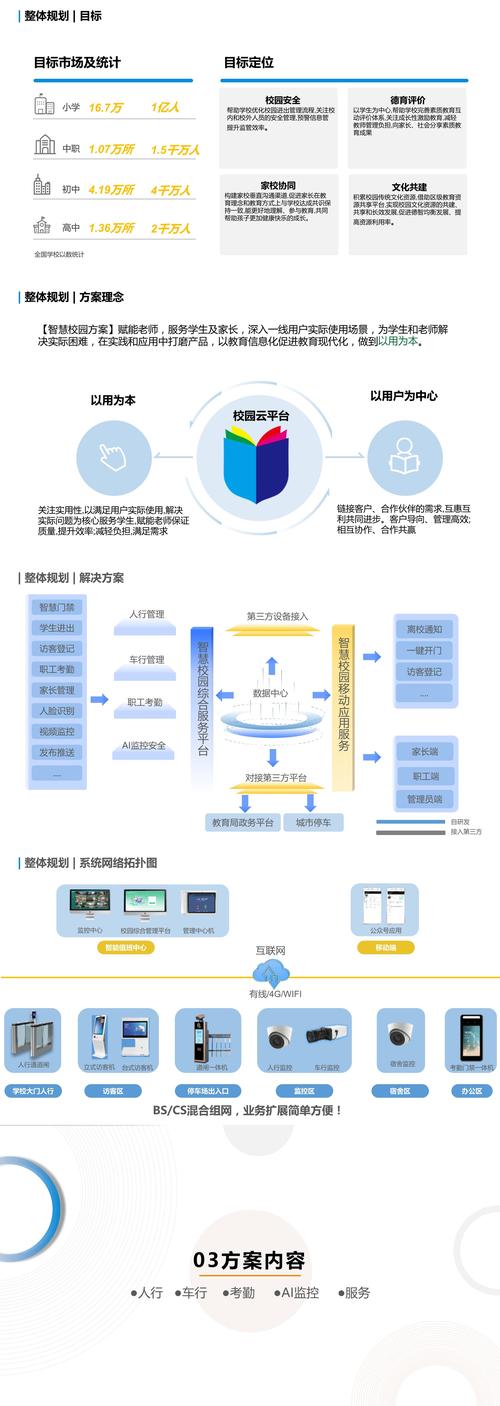 视源股份与海亮科技强强联手，智慧校园新时代即将开启  第9张