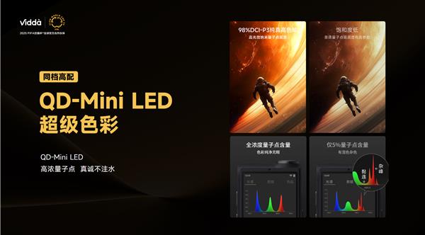 Vidda发现X 26款：4K 150Hz超高刷，游戏神器仅3999元起！你还在等什么？  第11张