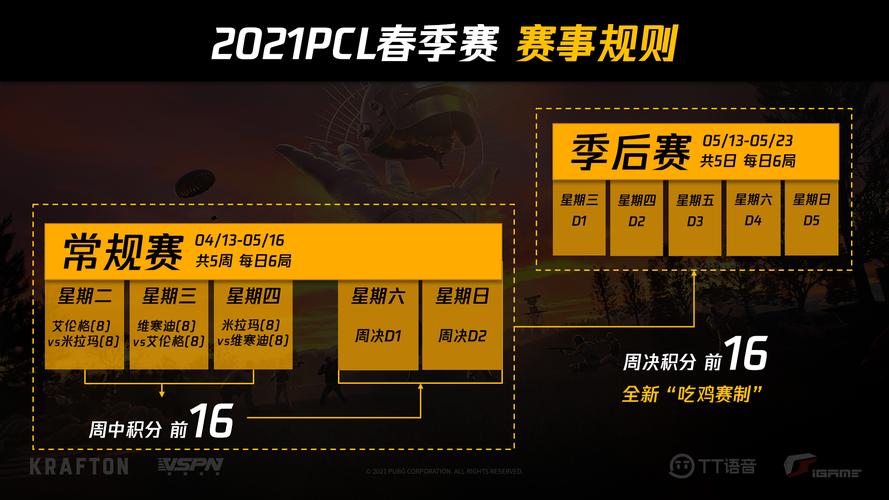 绝地求生PCL 2025赛季今日官宣！300万奖金池，谁能问鼎首个联赛冠军？  第5张