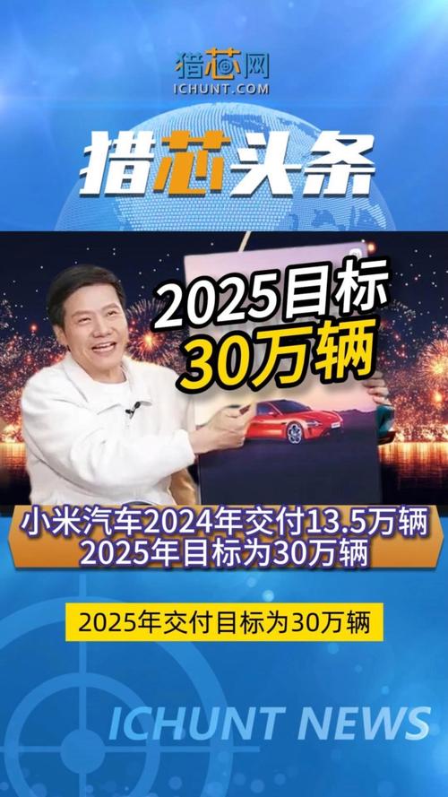 小米汽车产能大爆发！2025年交付目标提升至35万台，你还在等什么？  第12张