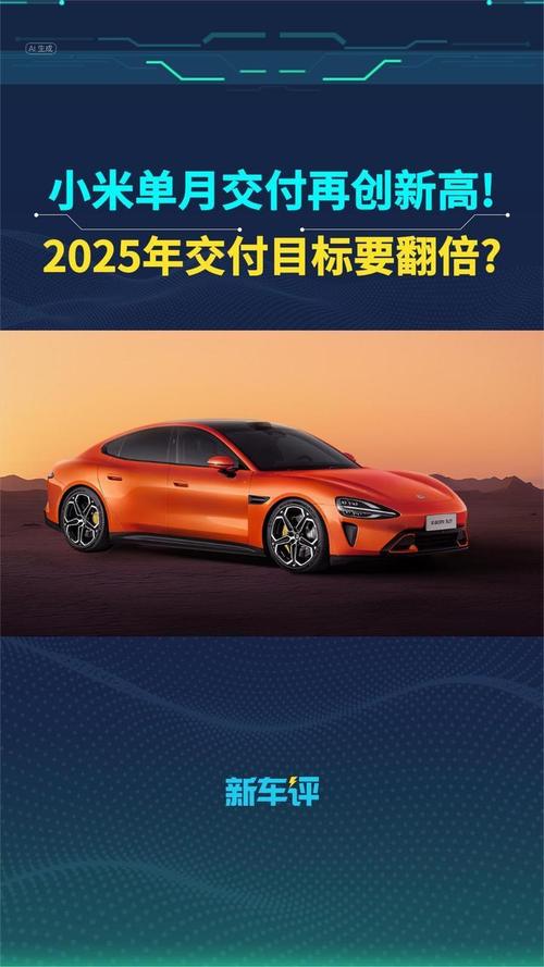 小米汽车产能大爆发！2025年交付目标提升至35万台，你还在等什么？  第3张