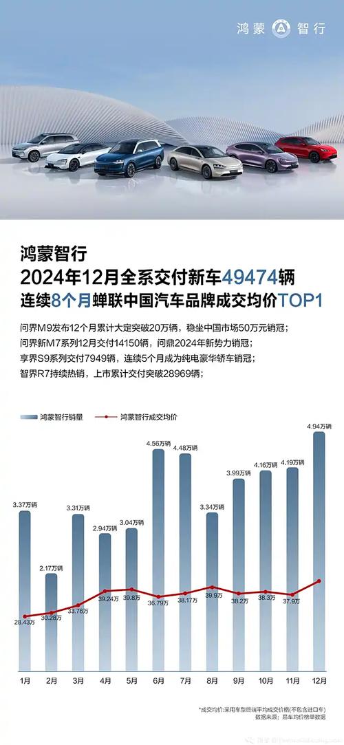 小米汽车产能大爆发！2025年交付目标提升至35万台，你还在等什么？  第10张