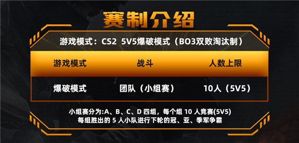 全国网咖争霸赛火热开启，你准备好体验反恐精英2的极致竞技魅力了吗？  第7张