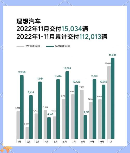 理想汽车为何突然停止发布销量周榜？中汽协新规背后的行业变革